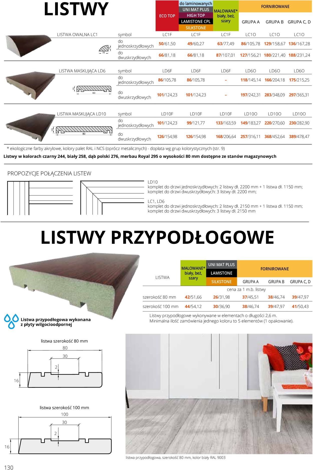 Gazetka promocyjna Fachowiec - 30.03-31.05.2022 (Strona 130)