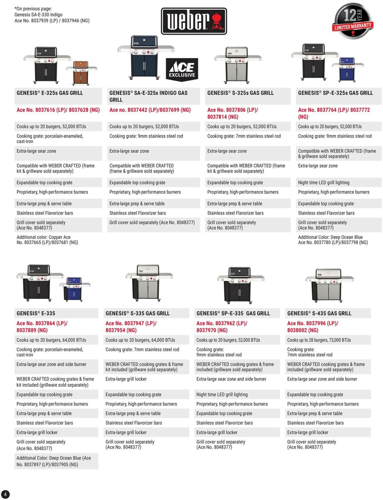 Ace Hardware Weekly Ad Circular - valid 01/25-12/31/2023 (Page 4)