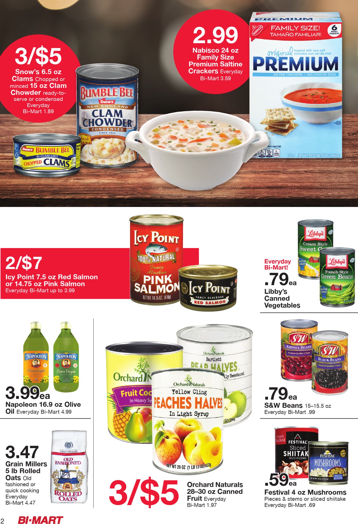 Bi-Mart Weekly Ad Circular - valid 01/05-01/19/2021 (Page 2)