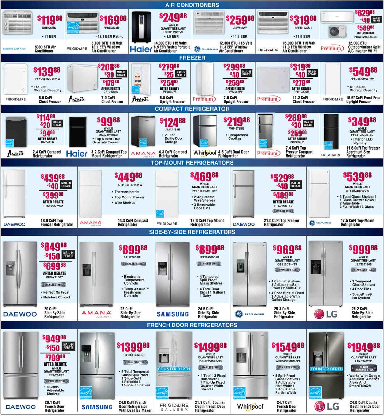 Brandsmart USA Weekly Ad Circular - valid 02/17-02/20/2020 (Page 7)