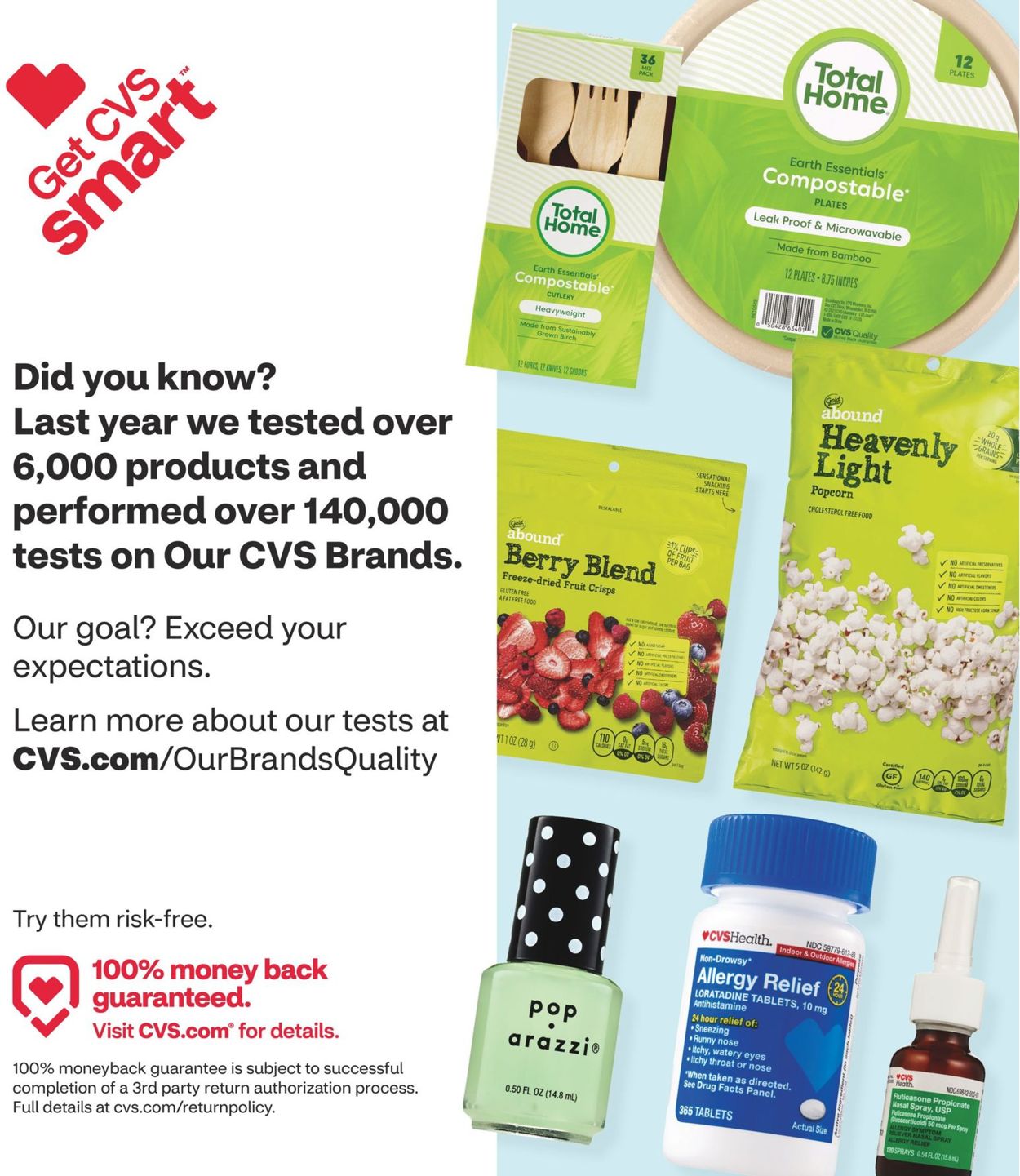 CVS Pharmacy Weekly Ad Circular - valid 06/19-06/26/2022 (Page 11)