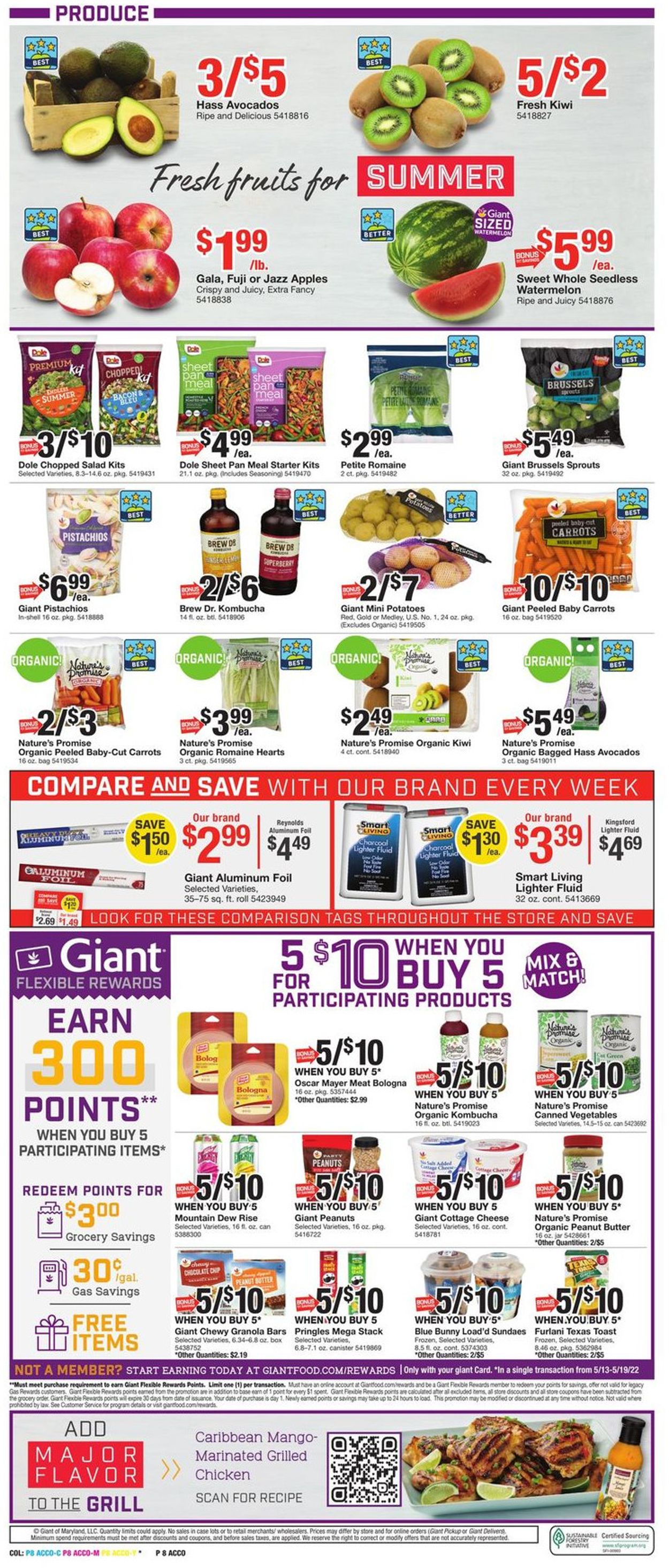 Giant Food Weekly Ad Circular - valid 05/13-05/19/2022 (Page 12)