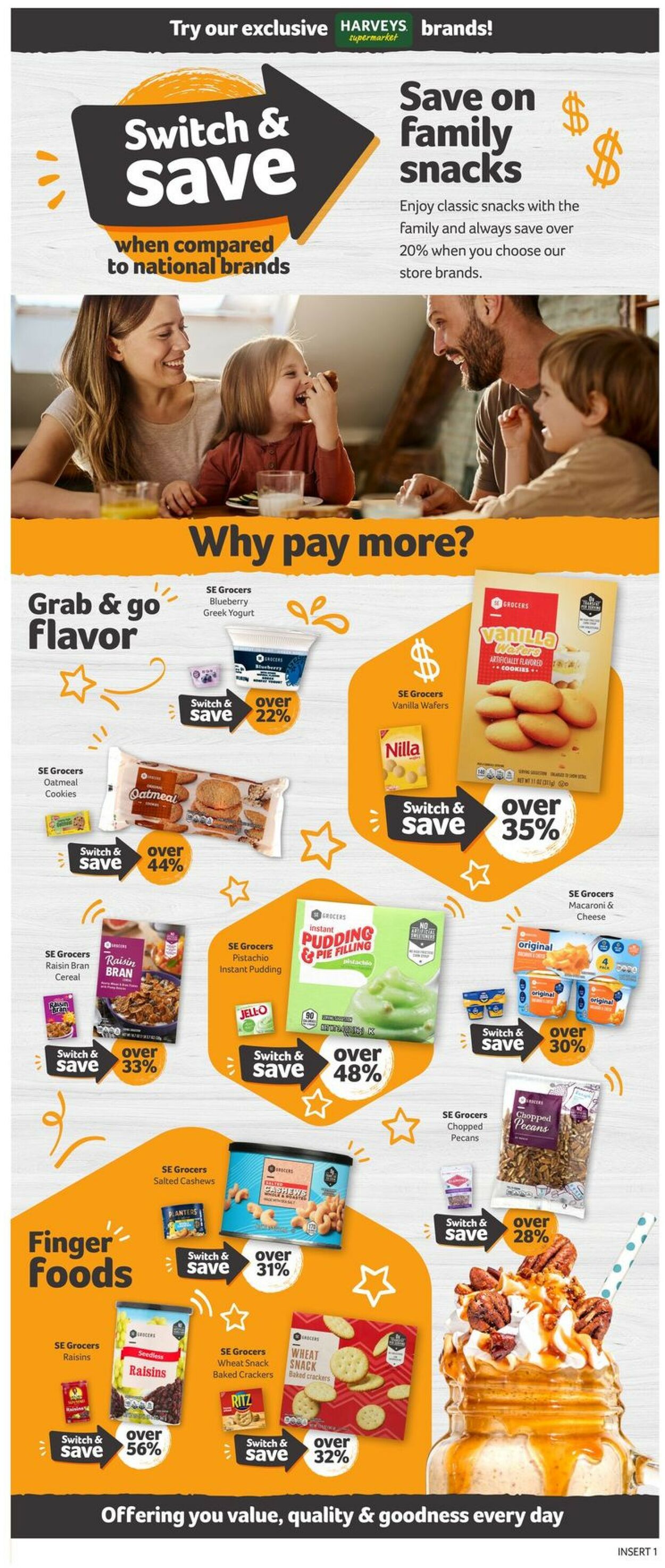 Harveys Supermarket Weekly Ad Circular - valid 11/01-11/07/2023 (Page 4)
