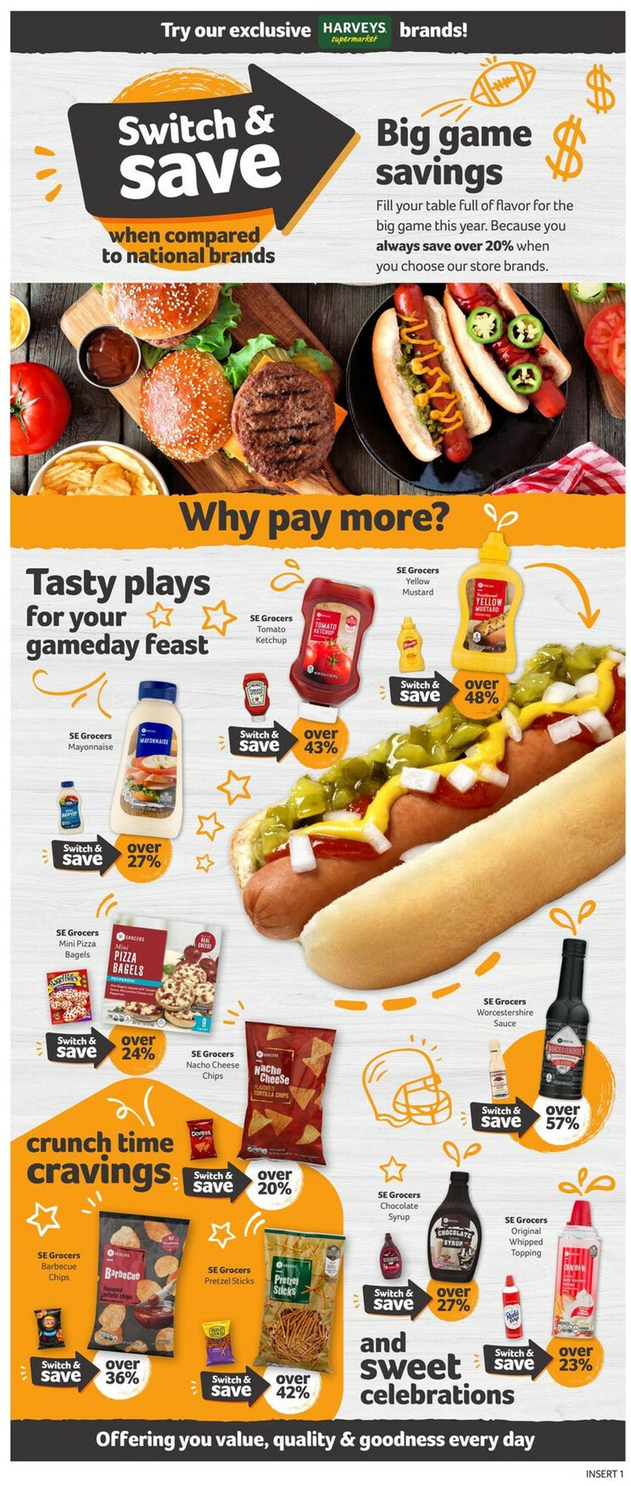 Harveys Supermarket Weekly Ad Circular - valid 02/14-02/20/2024 (Page 8)