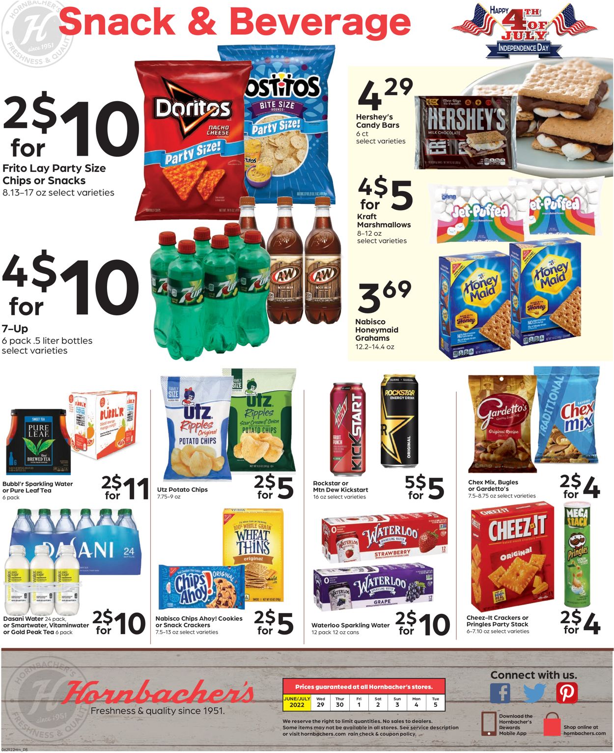 Hornbacher's Weekly Ad Circular - valid 06/29-07/05/2022 (Page 8)