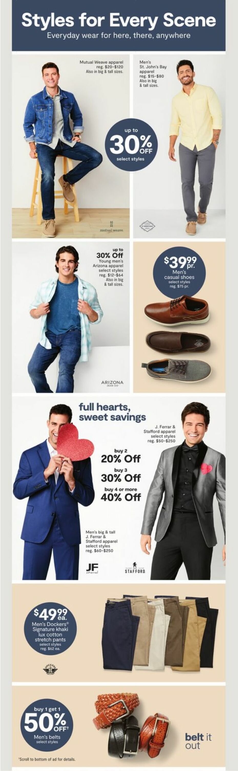JCPenney Weekly Ad Circular - valid 01/30-02/05/2023 (Page 7)