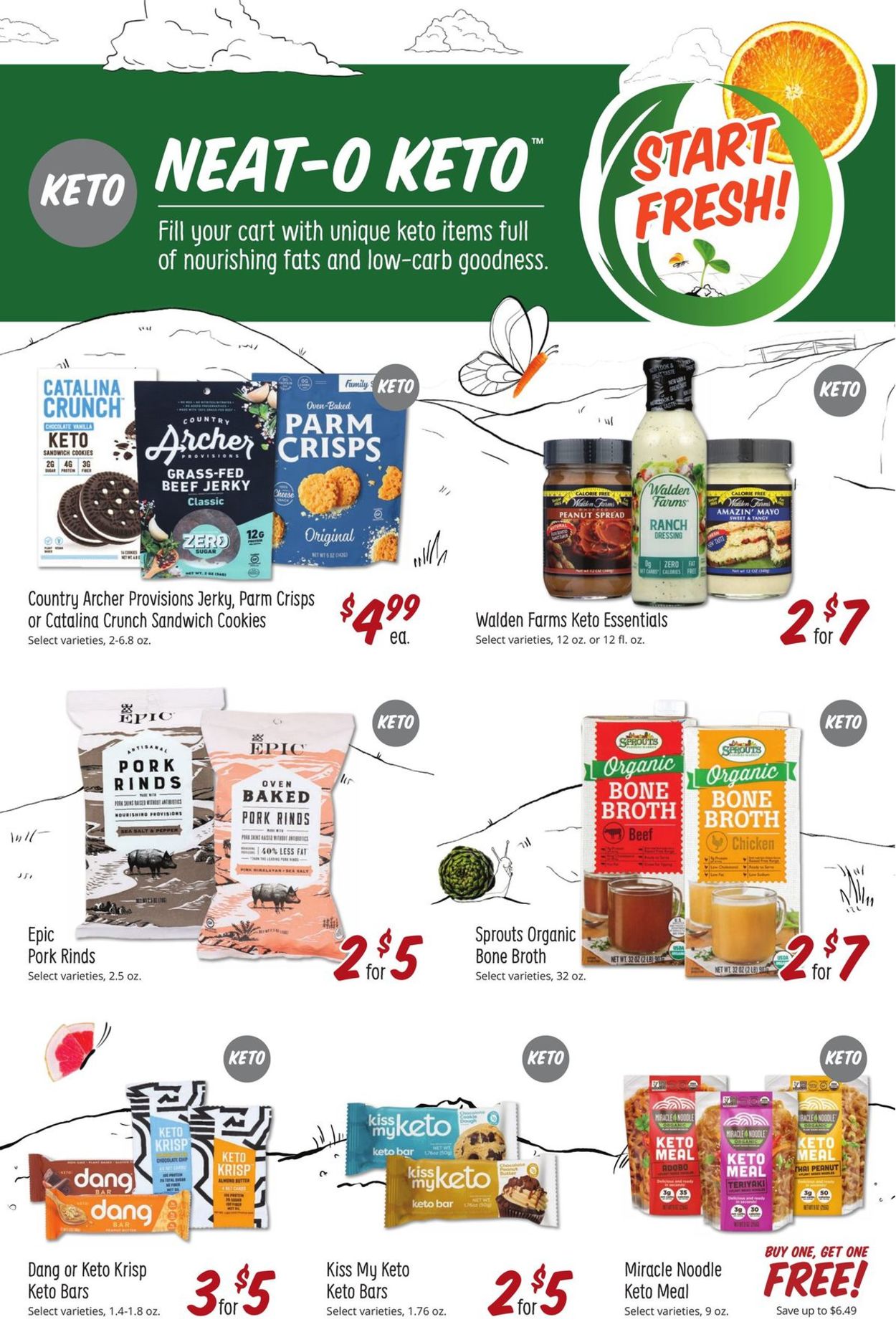 Sprouts Weekly Ad Circular - valid 01/19-01/25/2022 (Page 4)