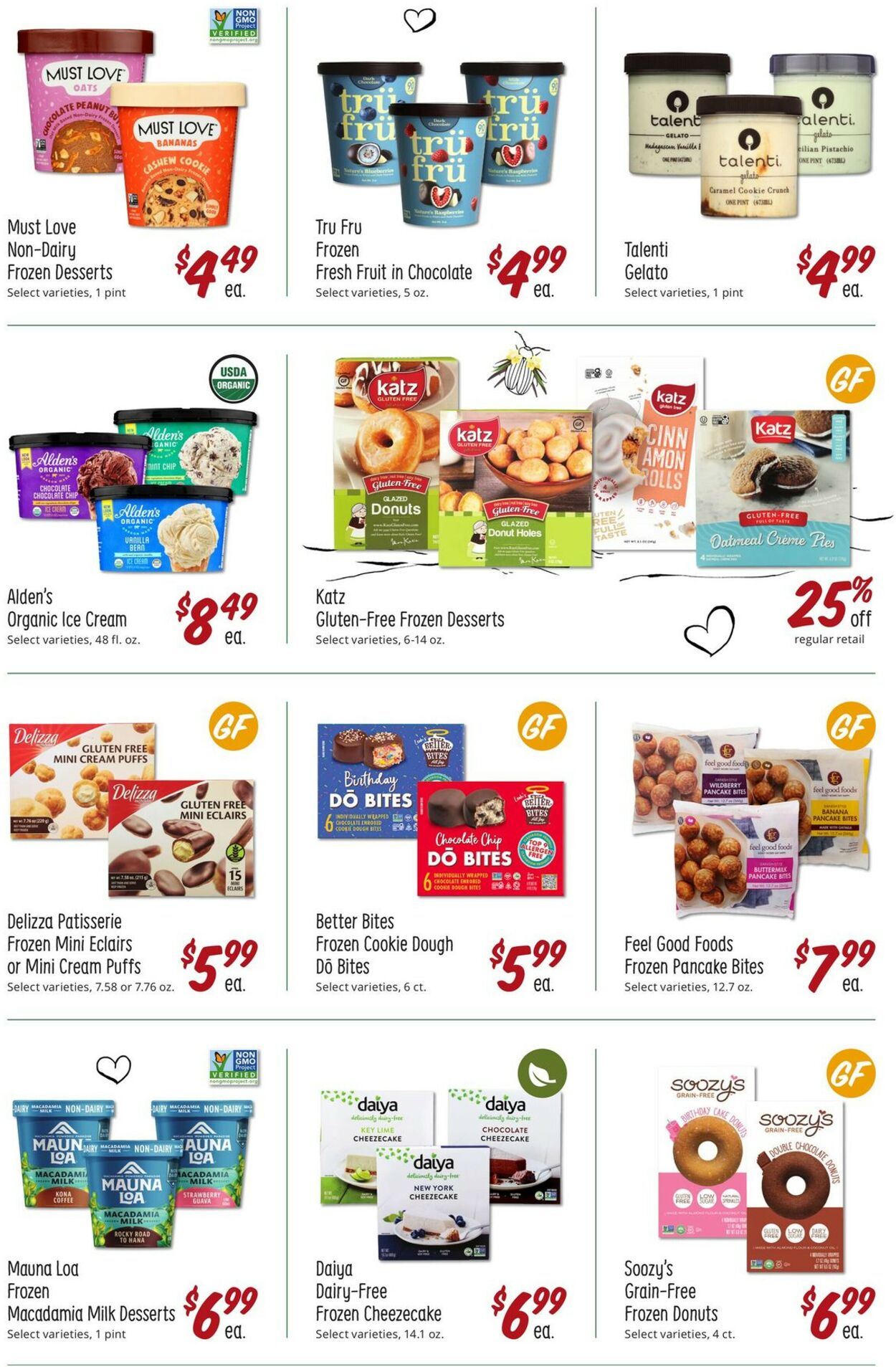 Sprouts Weekly Ad Circular - valid 02/01-02/28/2023 (Page 18)
