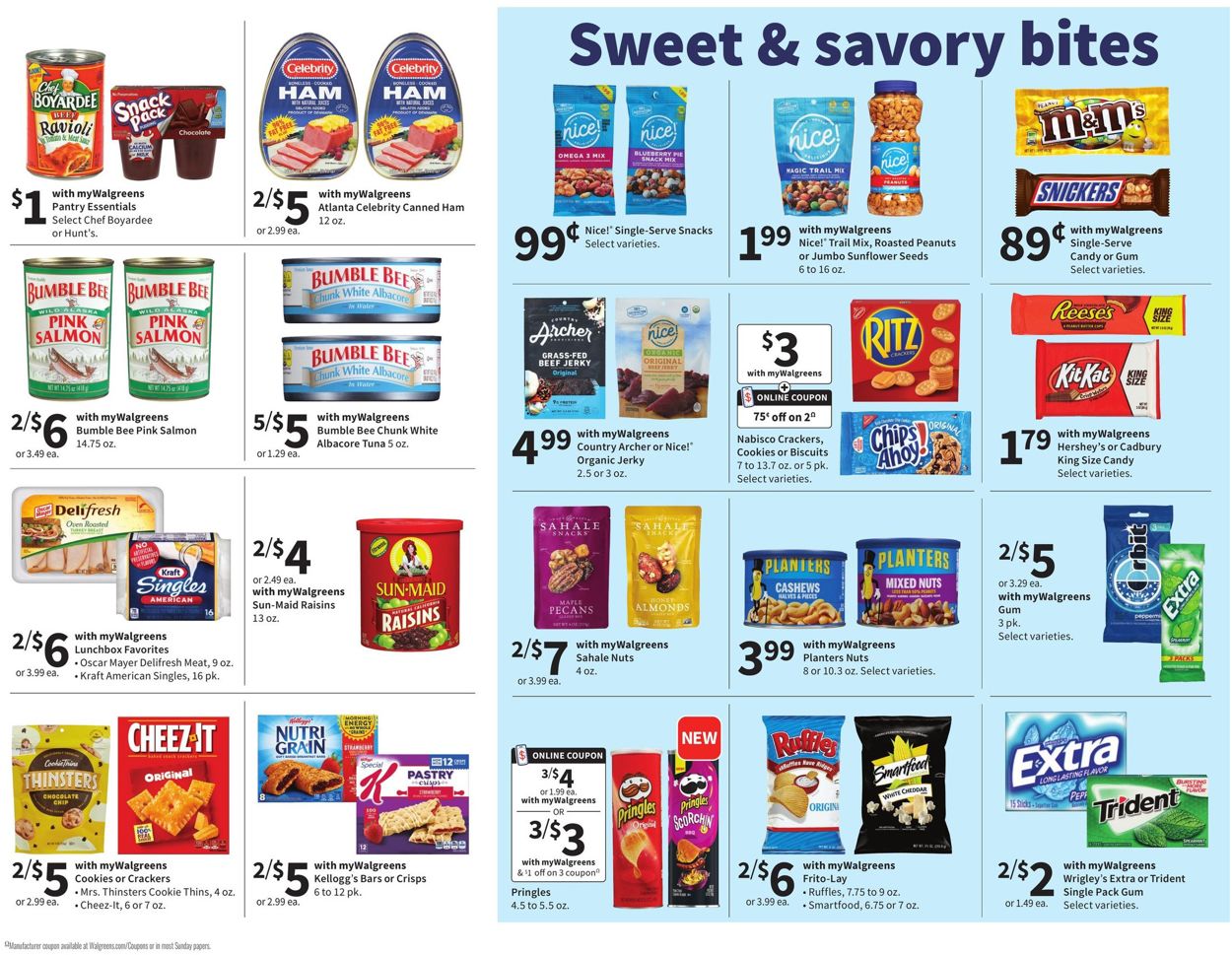 Walgreens Weekly Ad Circular - valid 01/10-01/16/2021 (Page 24)