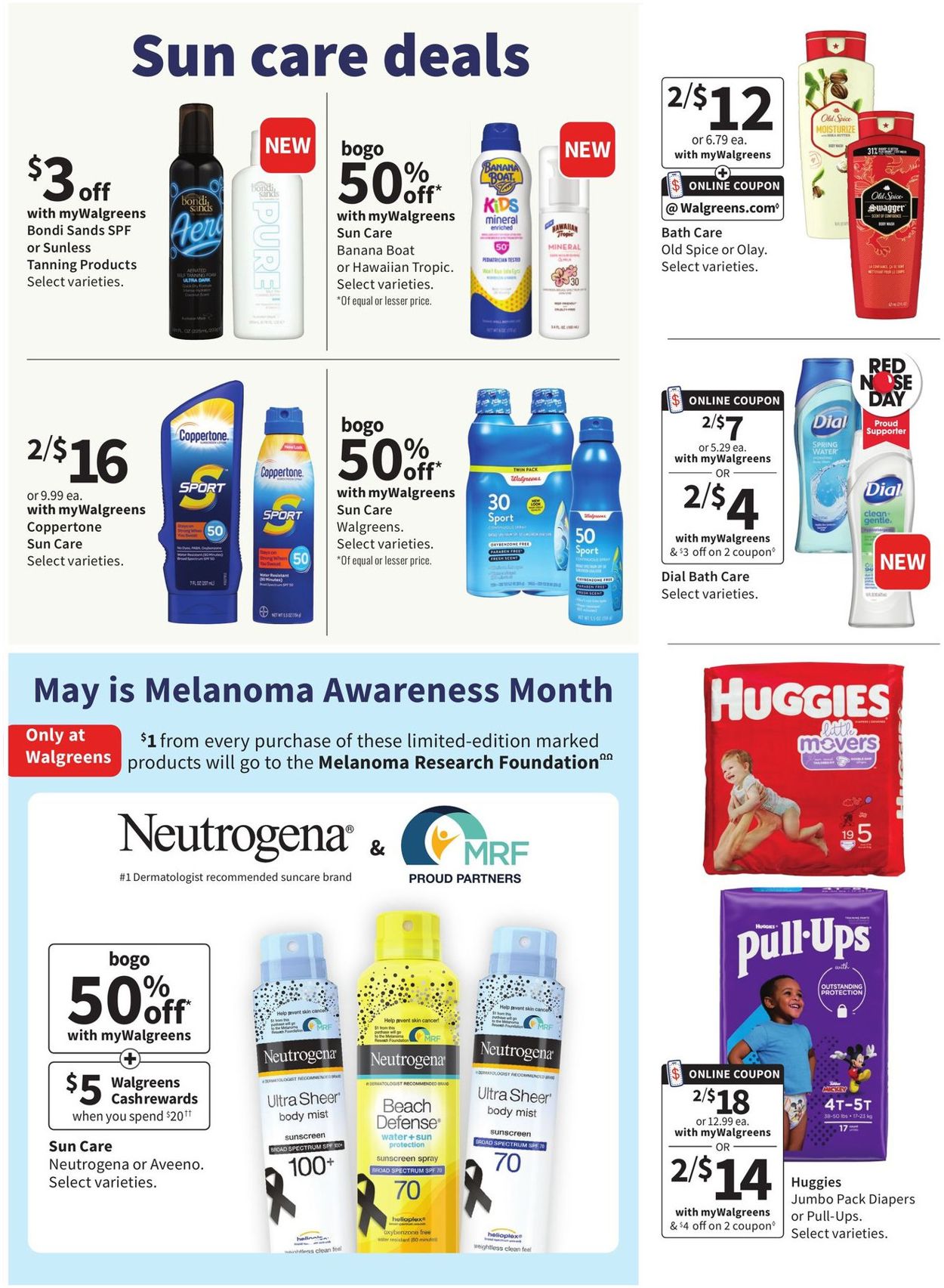 Walgreens Weekly Ad Circular - valid 05/02-05/08/2021 (Page 16)