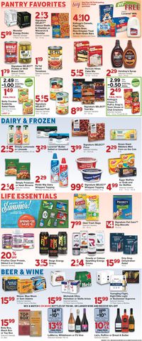 United Supermarkets - 4th of July Sale