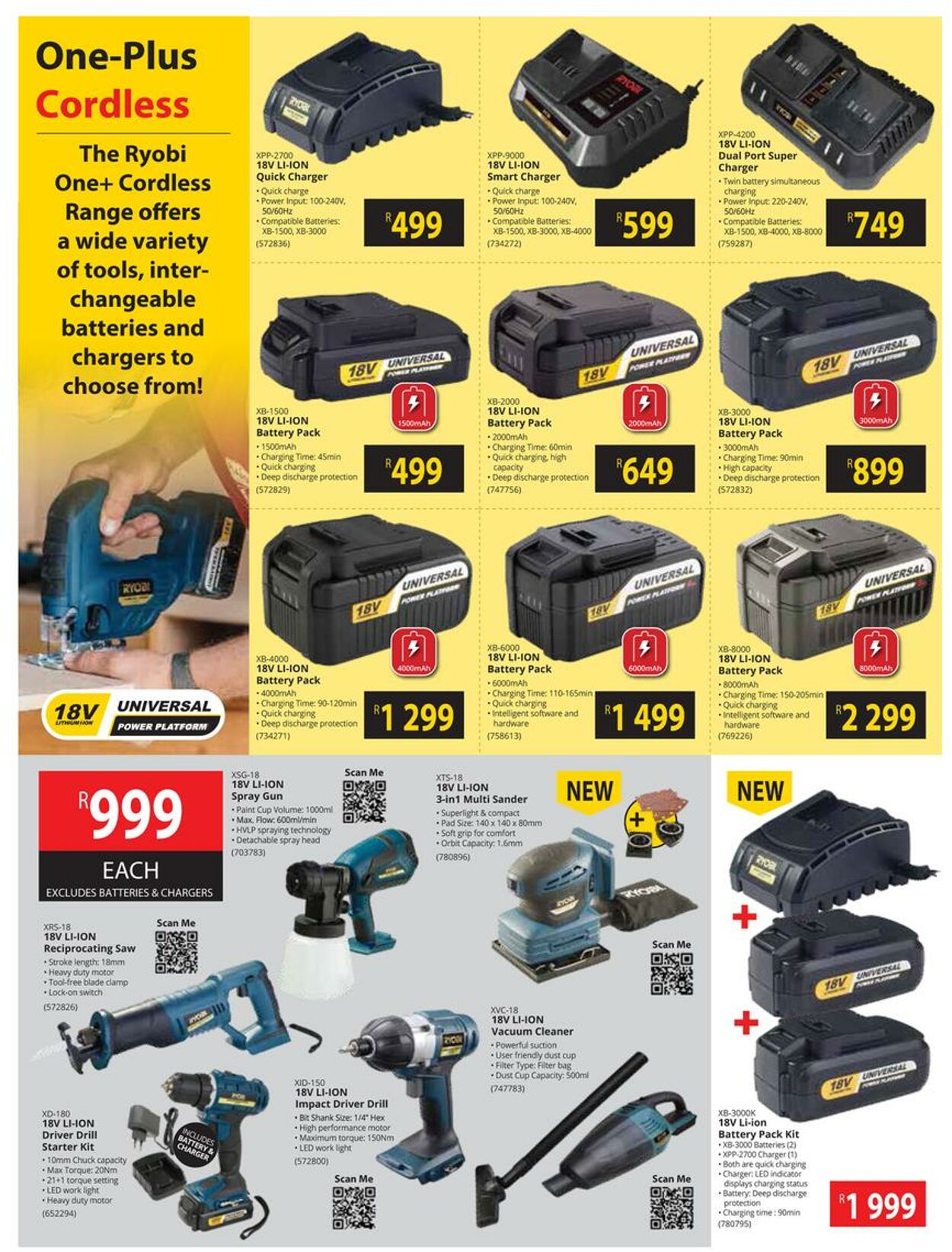 Builders Warehouse Catalogue - 2023/01/10-2023/03/05 (Page 2)