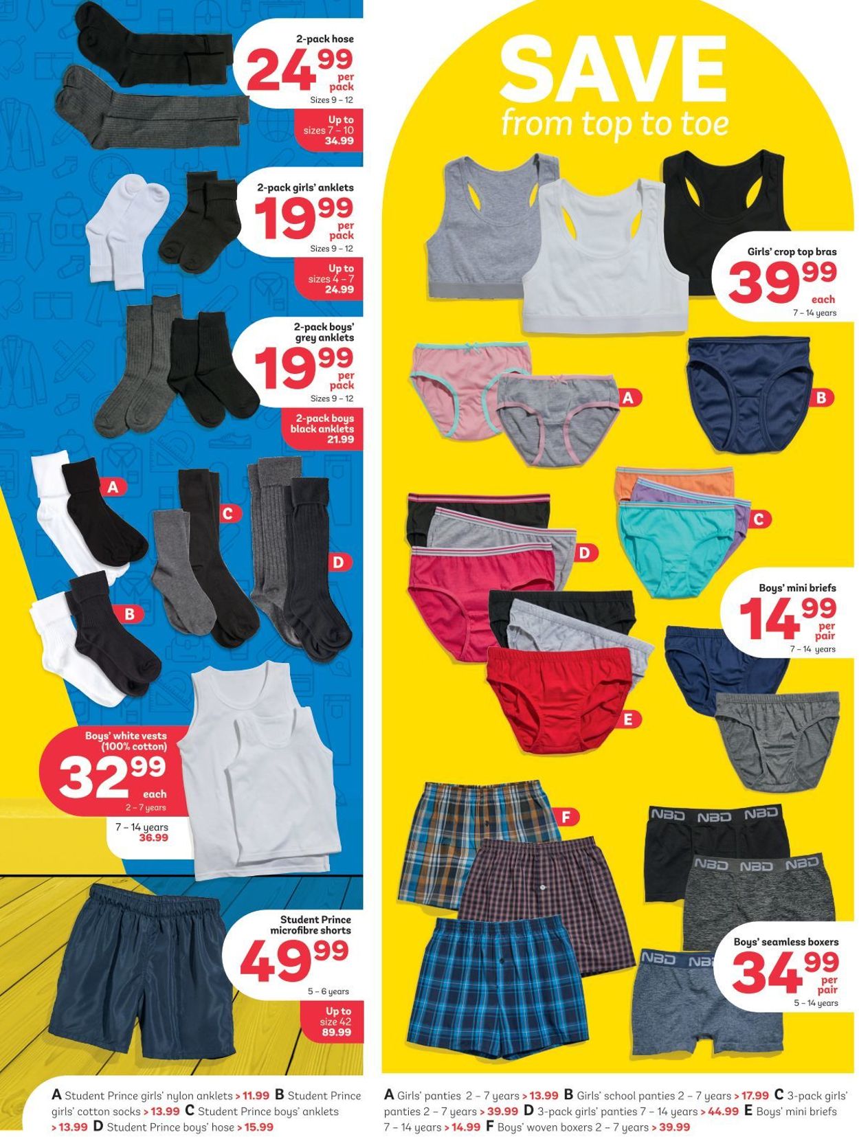 PEP Stores Catalogue - 2021/01/01-2021/01/28 (Page 7)